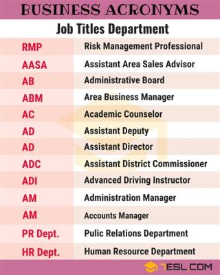 Associate Director Abbreviation: A Symphony of Letters and Leadership